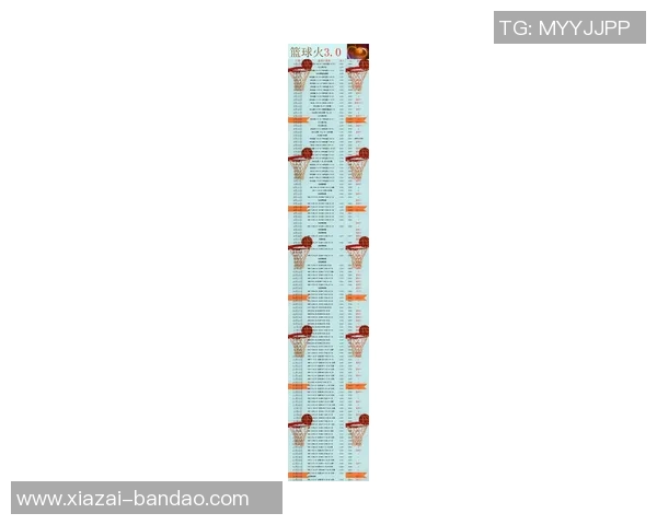 文胖解析新赛季首周球队实力排名前五:雷霆掘金勇士骑士马刺 文胖解析新赛季首周球队实力排名前五:雷霆掘金勇士骑士马刺